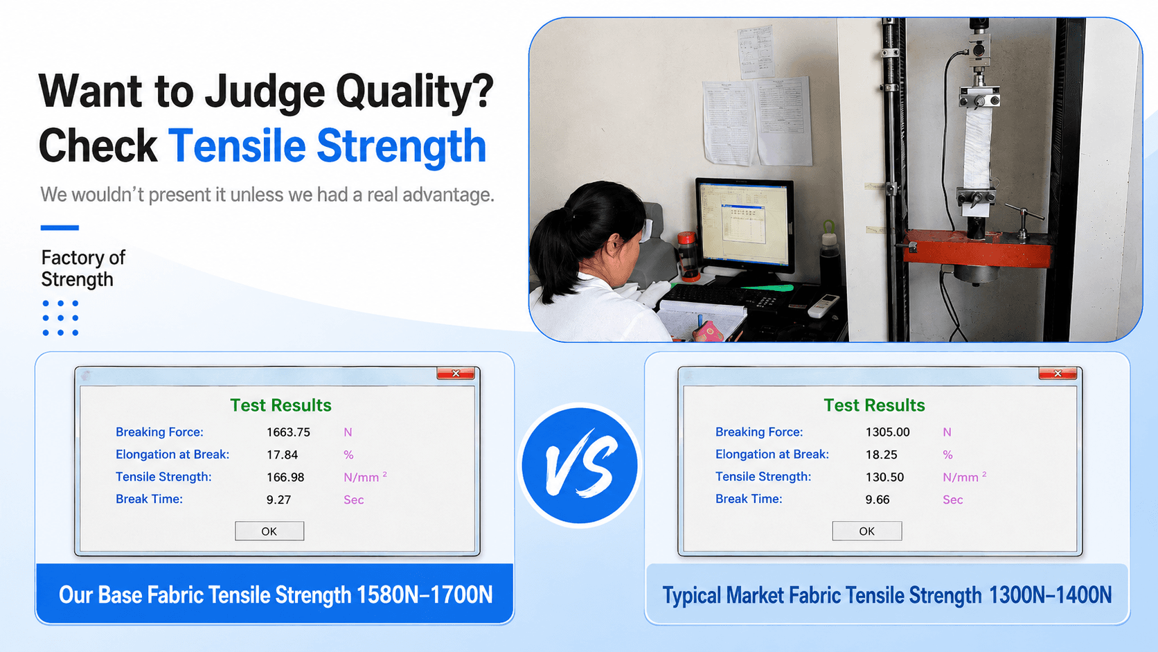 FIBC load and material testing